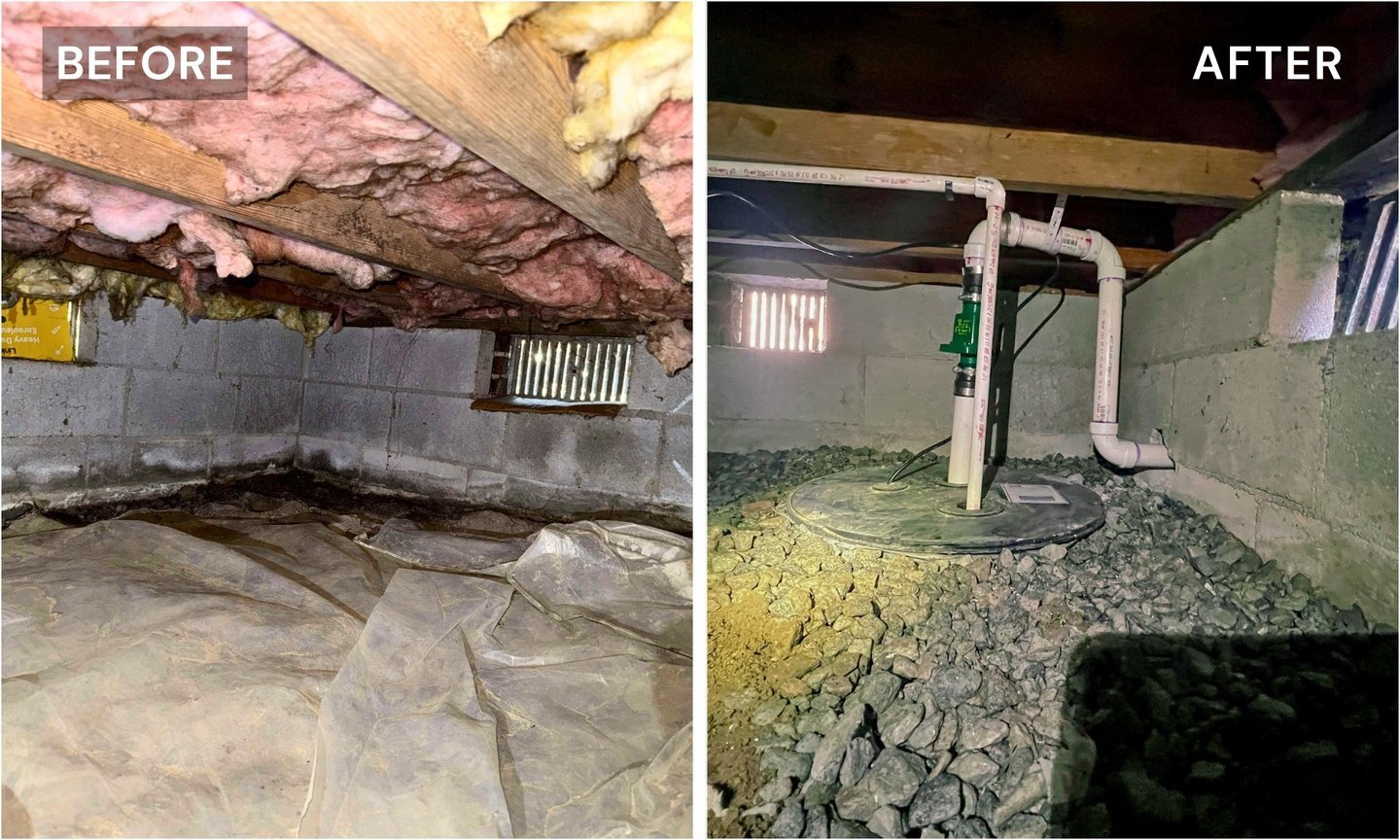 Sump pump installation